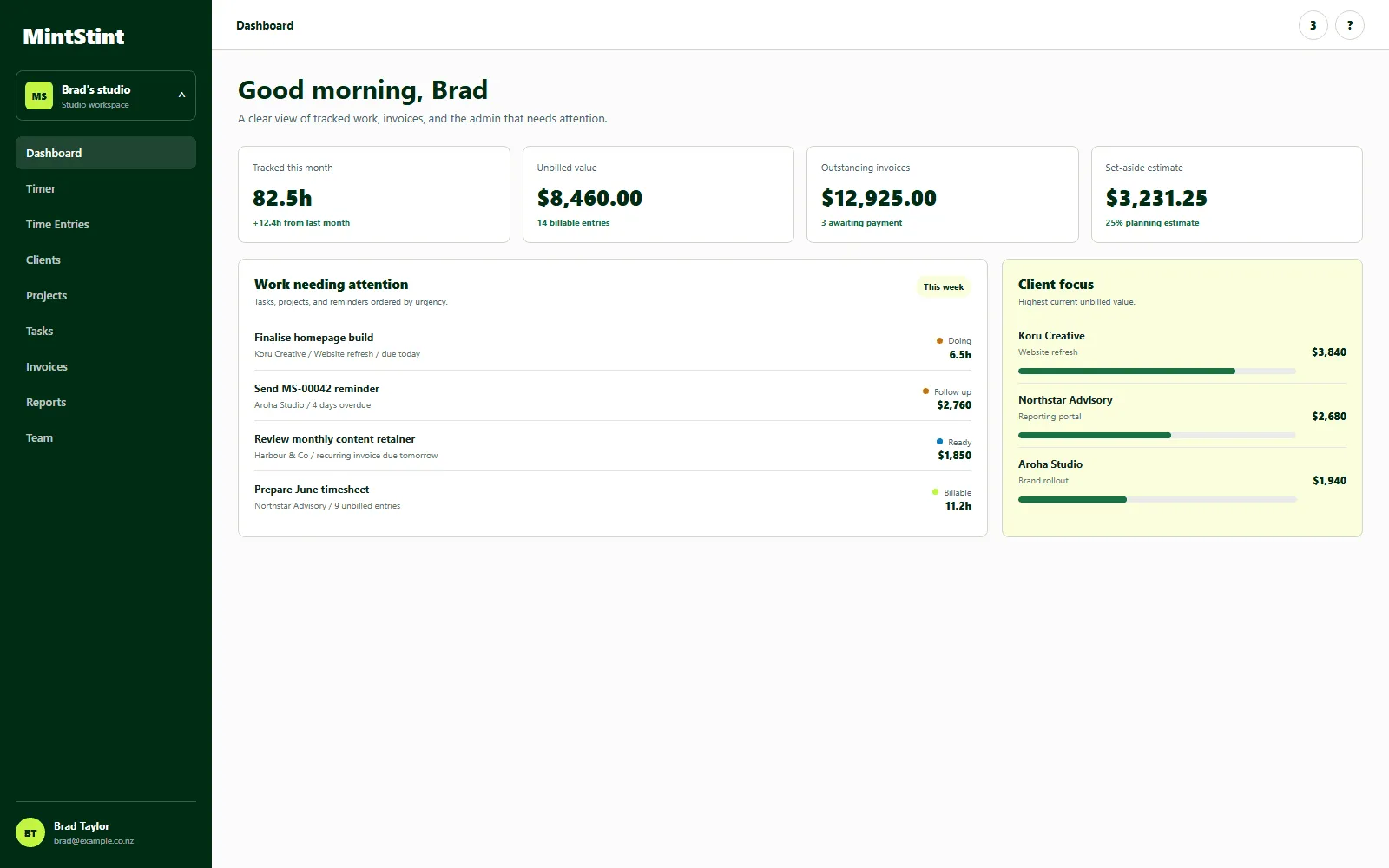 MintStint dashboard showing freelancer time, invoice, and cash summaries
